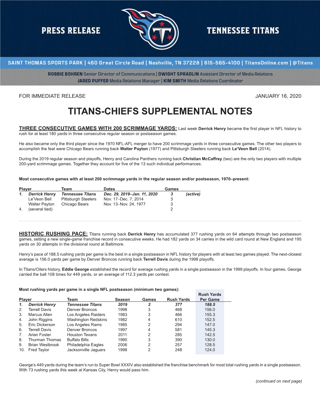 Titans-Chiefs Supplemental Notes