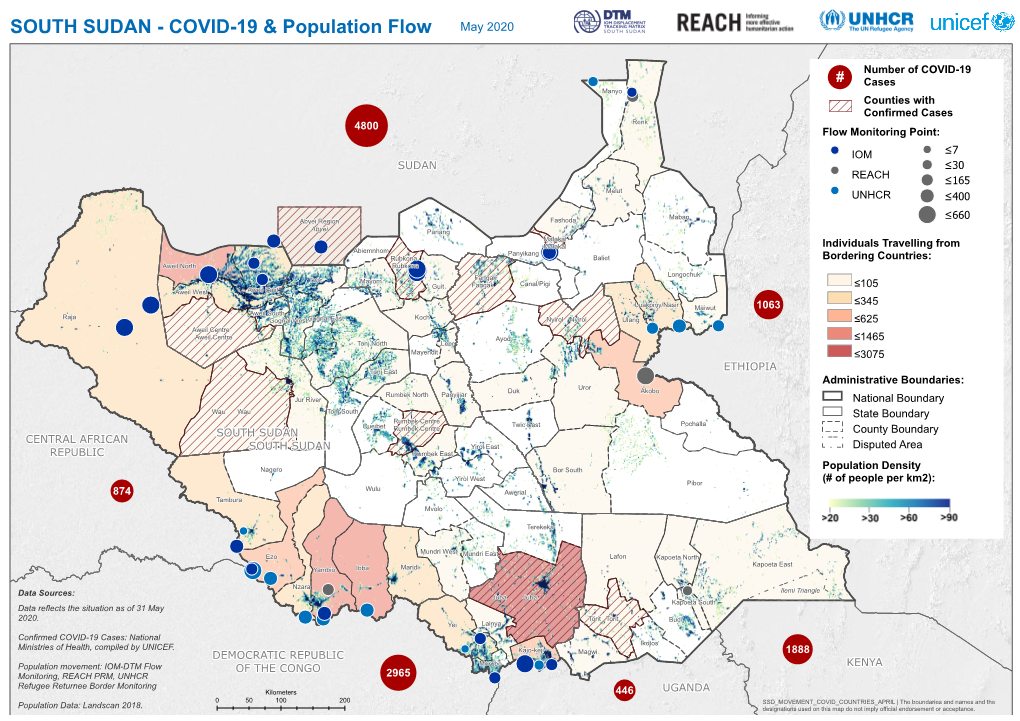 SOUTH SUDAN - COVID-19 & Population Flow May 2020