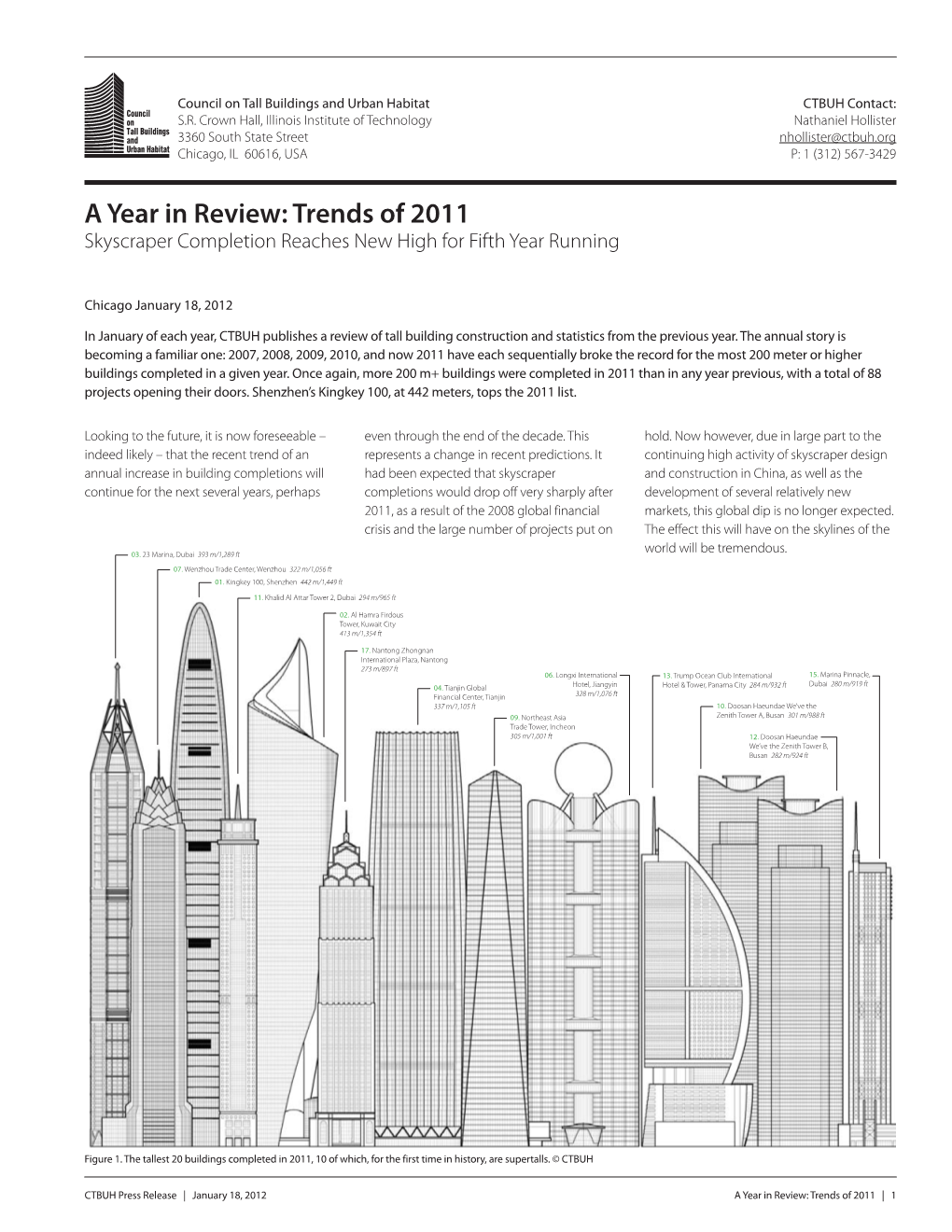 A Year in Review: Trends of 2011 Skyscraper Completion Reaches New High for Fifth Year Running