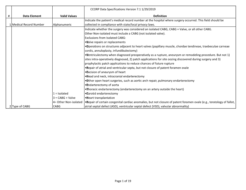 Data Specifications V7.1