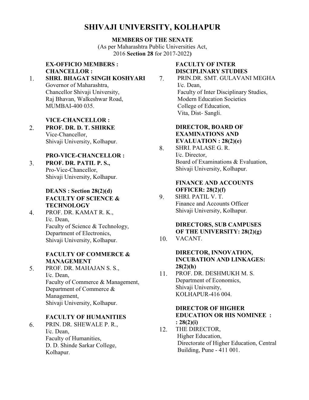 SHIVAJI UNIVERSITY, KOLHAPUR Fchoug MEMBERS of the SENATE (As Per Maharashtra Public Universities Act, 2016 Section 28 for 2017- 2022)