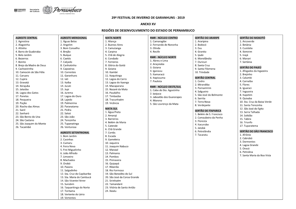 29º Festival De Inverno De Garanhuns - 2019