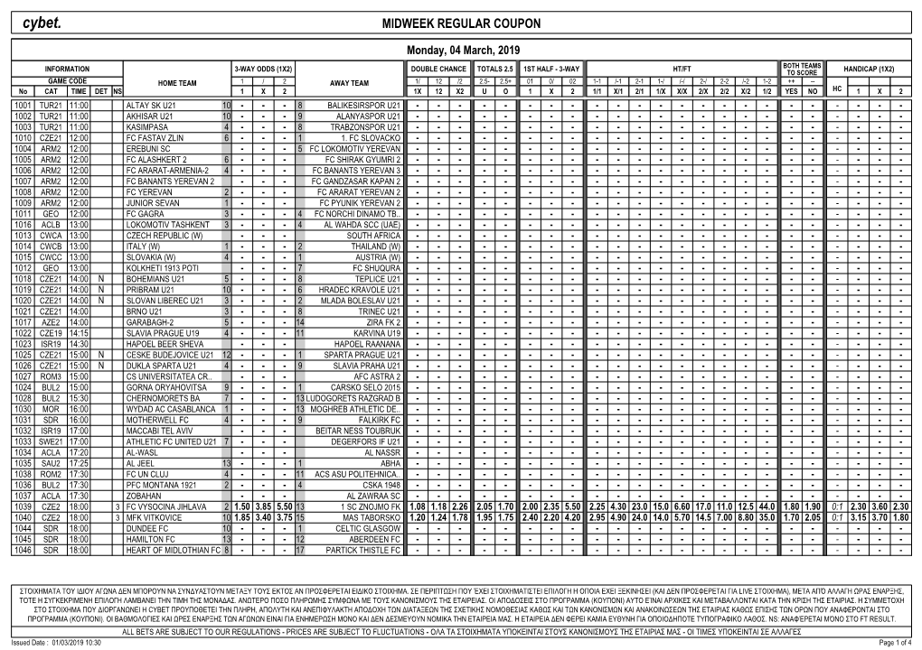 Cybet. MIDWEEK REGULAR COUPON