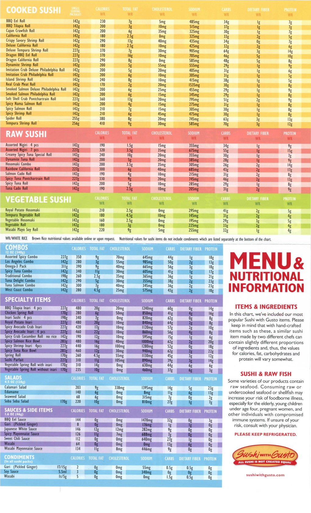 Nutritional Information002.Pdf