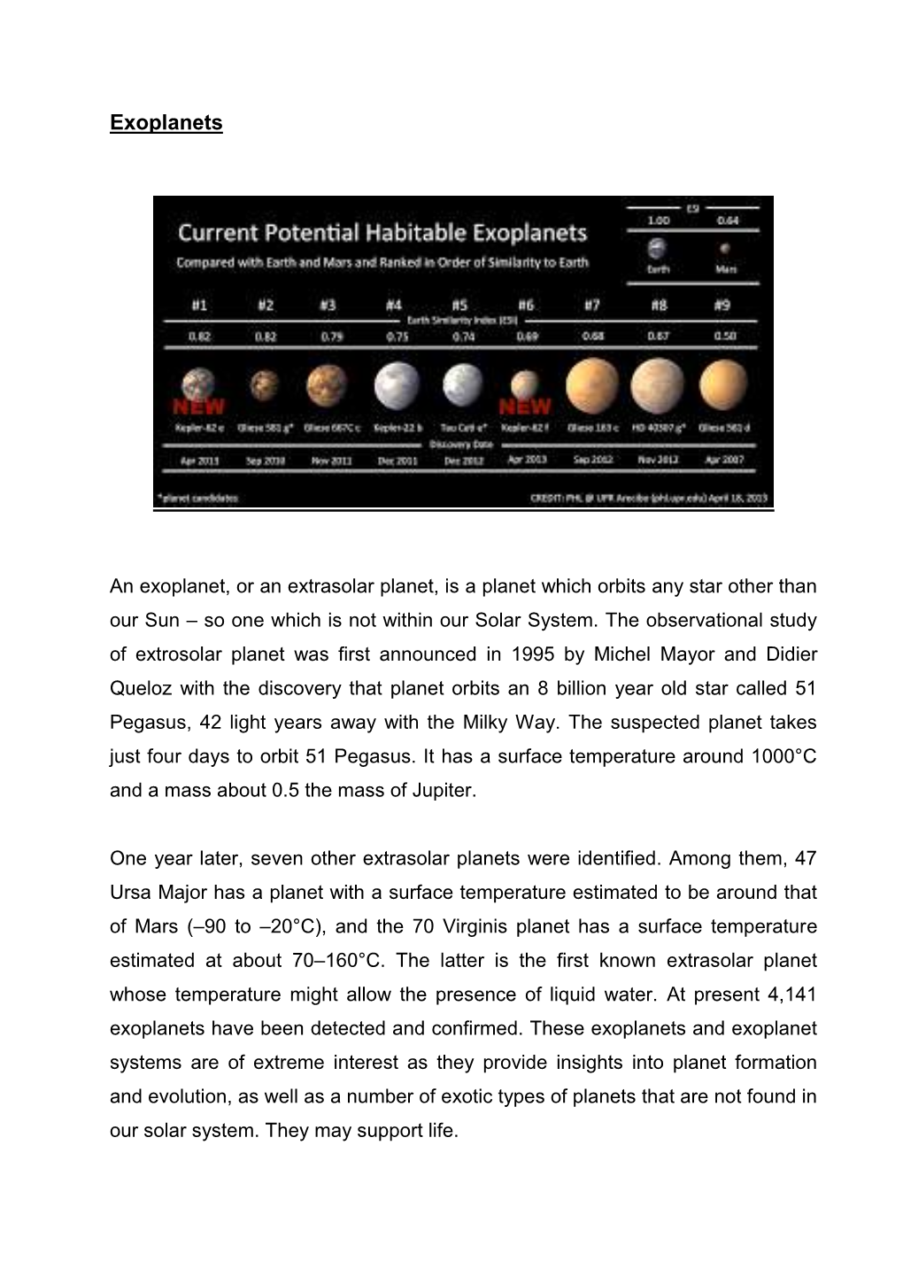 Methods of Detection of Exoplanets Detection of Exoplanets Is a Very Difficult Task Because They Are Far Away from Our Solar System