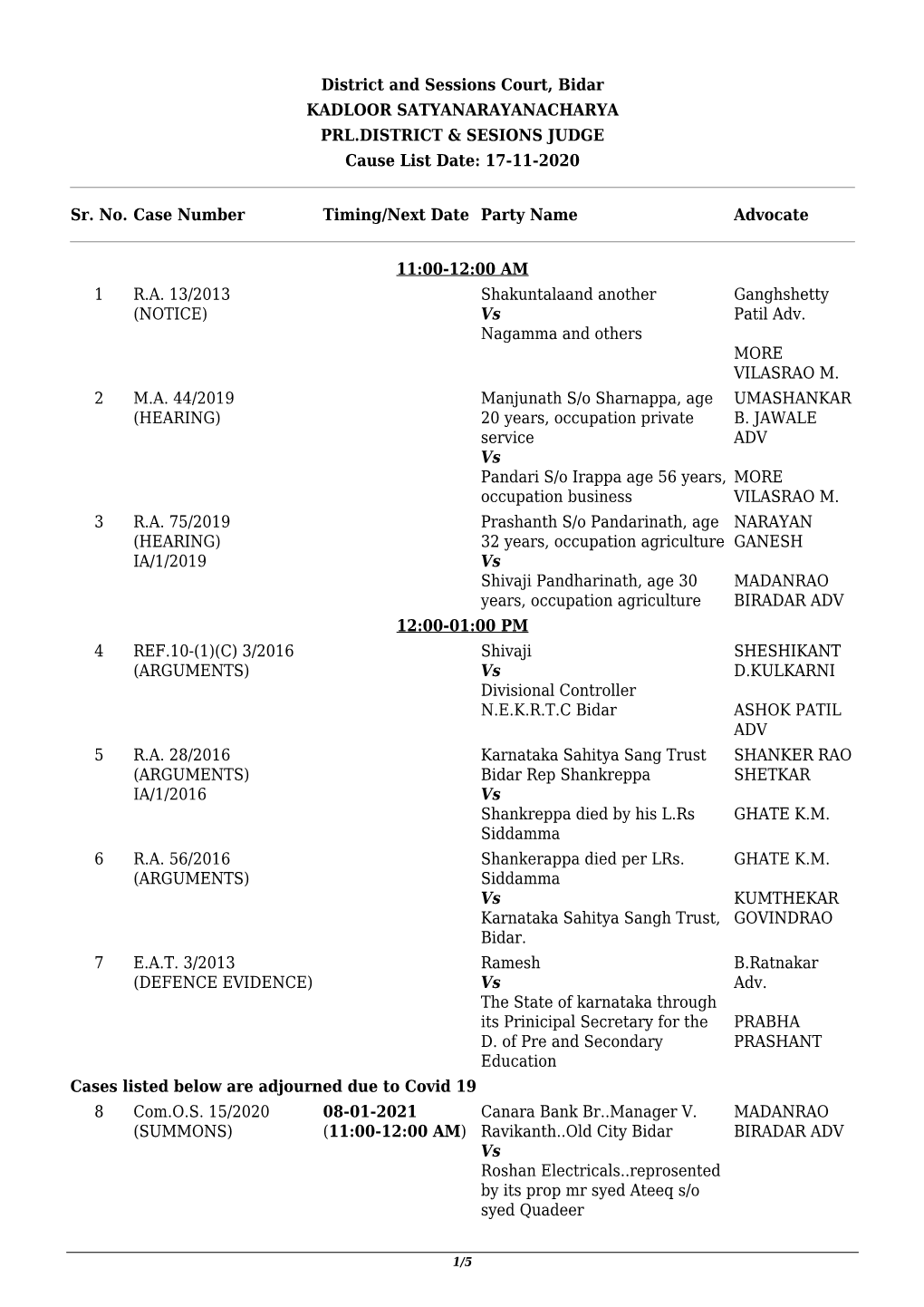 District and Sessions Court, Bidar KADLOOR SATYANARAYANACHARYA PRL.DISTRICT & SESIONS JUDGE Cause List Date: 17-11-2020