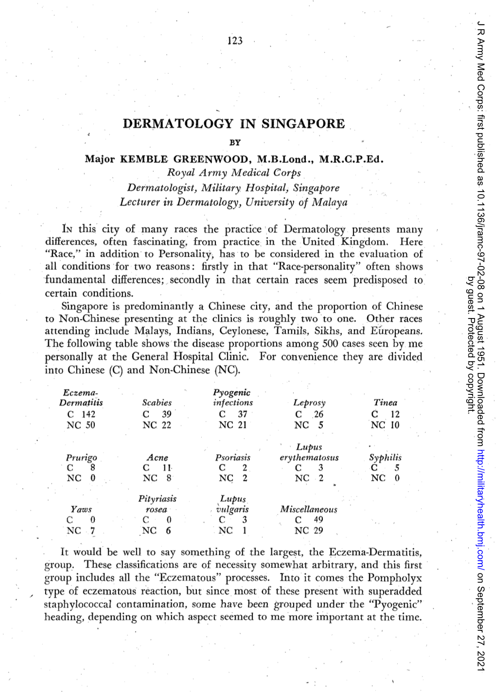 DERMATOLOGY in SINGAPORE by Major KEMBLE GREENWOOD, M.B.Lond., M.R.C.P.Ed