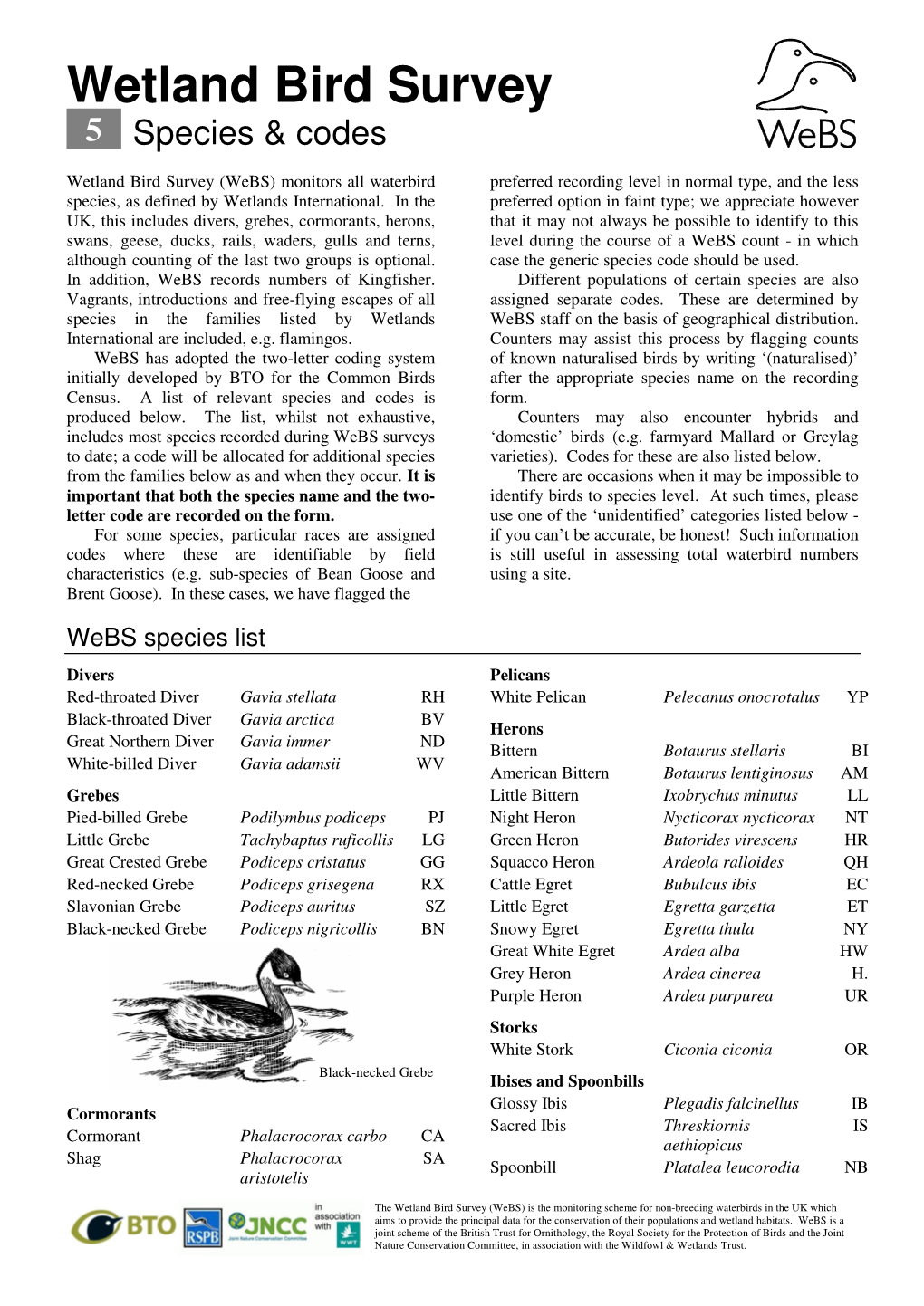 Wetland Bird Survey 5 Species & Codes