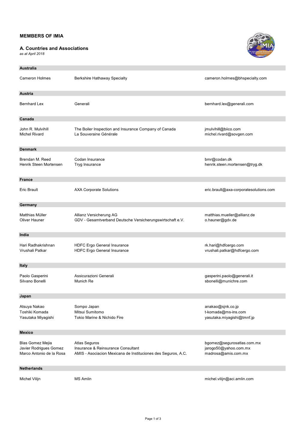 MEMBERS of IMIA A. Countries and Associations