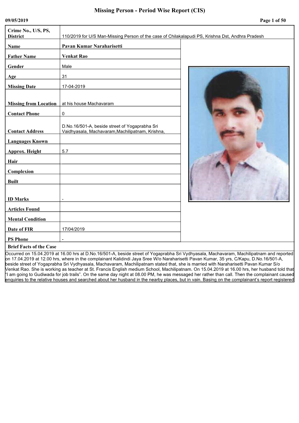 Missing Person - Period Wise Report (CIS) 09/05/2019 Page 1 of 50