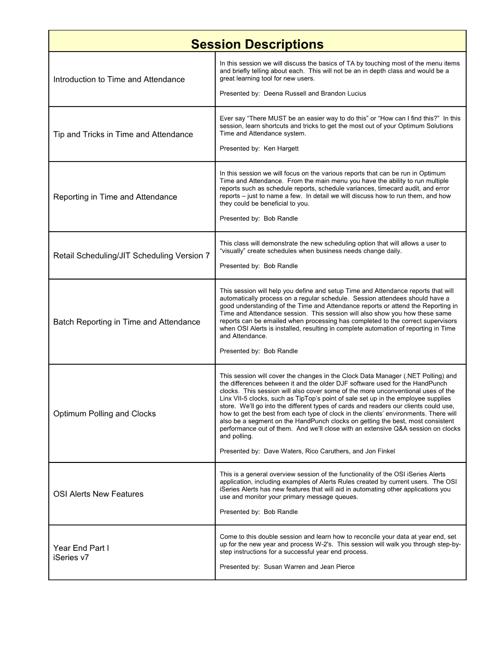 Introduction to Time and Attendance