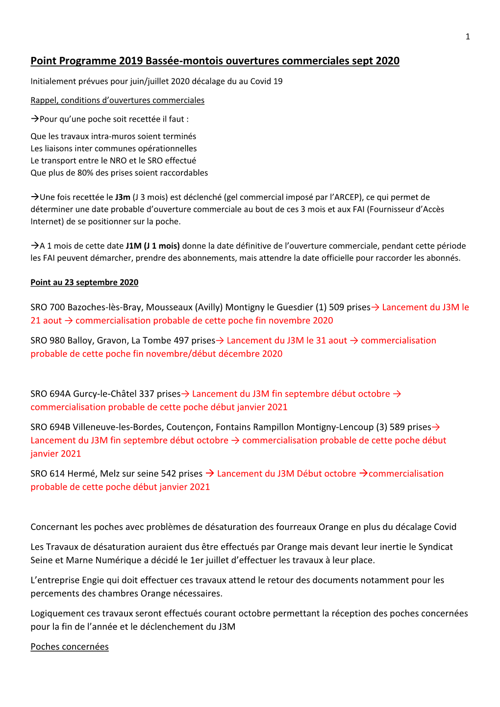 Point Programme 2019 Bassée-Montois Ouvertures Commerciales Sept 2020