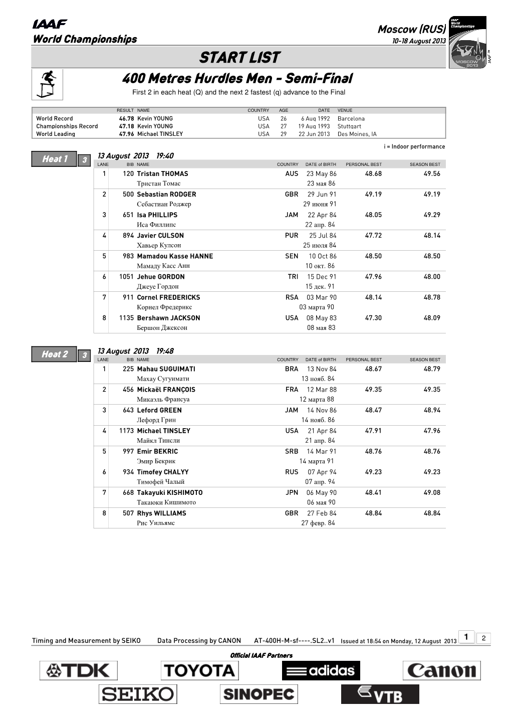 START LIST 400 Metres Hurdles Men - Semi-Final First 2 in Each Heat (Q) and the Next 2 Fastest (Q) Advance to the Final