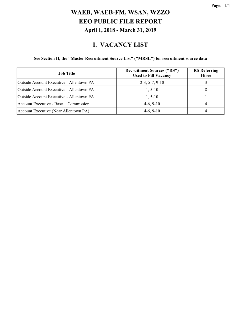 EEO PUBLIC FILE REPORT April 1, 2018 - March 31, 2019