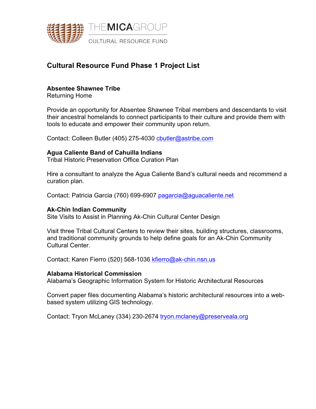 CRF Phase 1 Project List