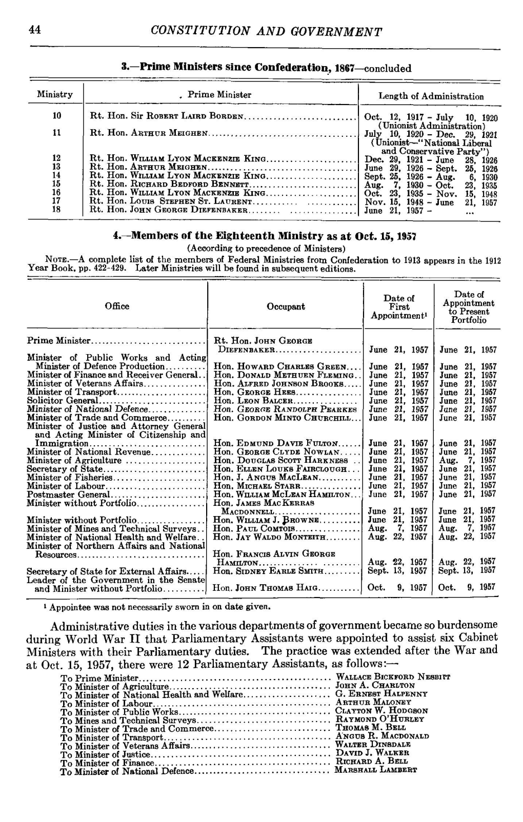 44 CONSTITUTION and GOVERNMENT 3.—Prime Ministers Since