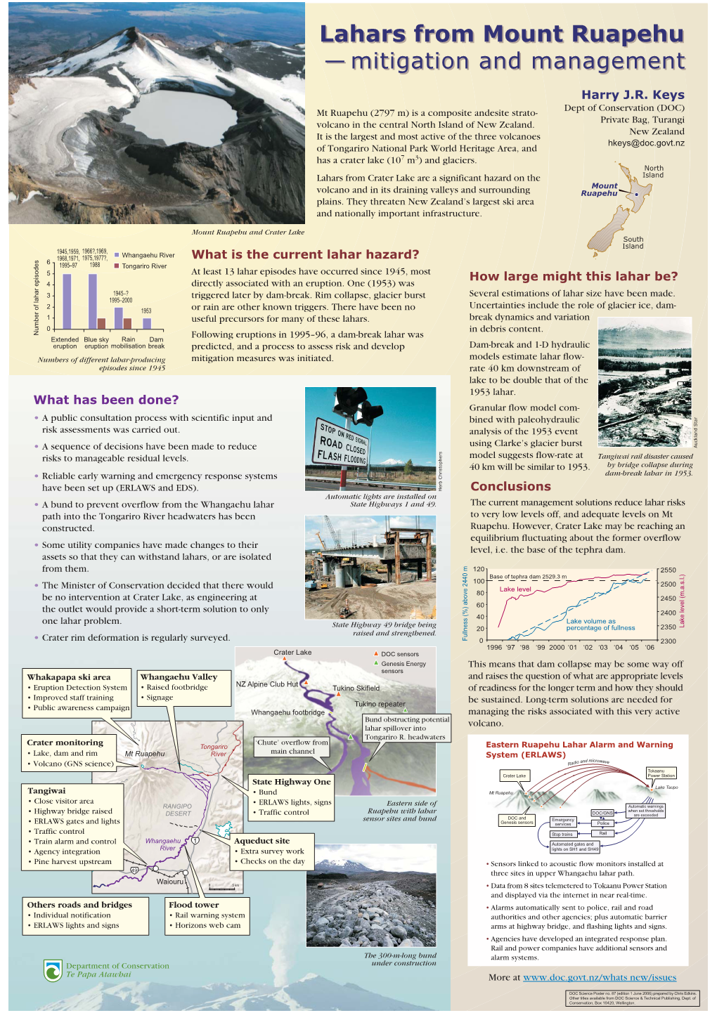 Lahars from Mount Ruapehu-Mitigation and Management