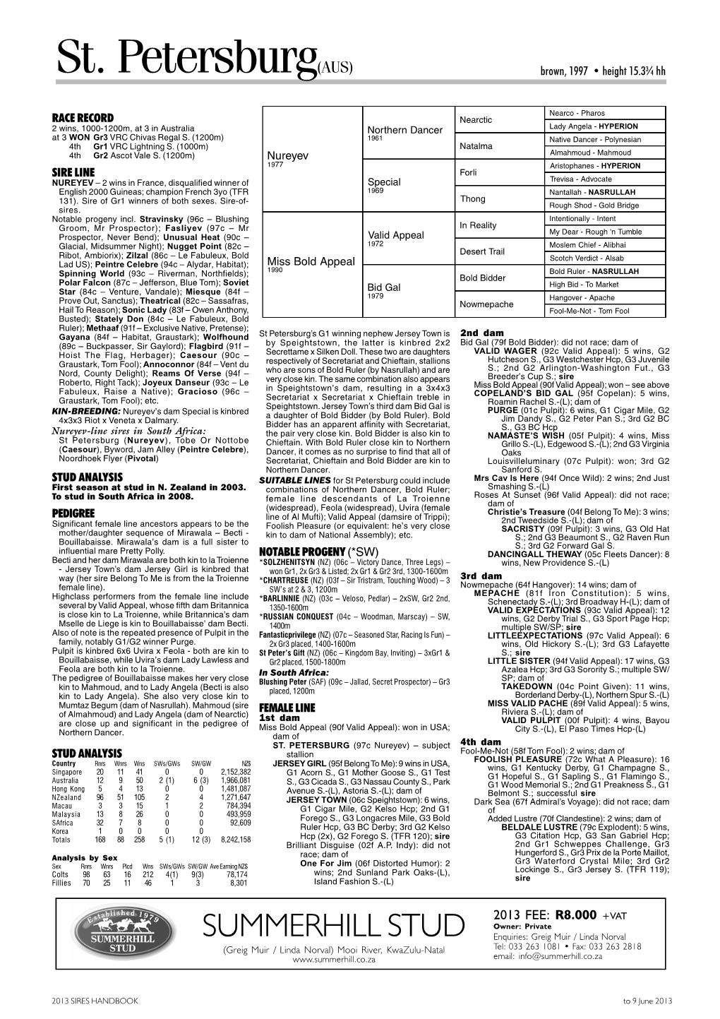 2 K-Z Pedigree Windows with Gr1 FINAL.P65