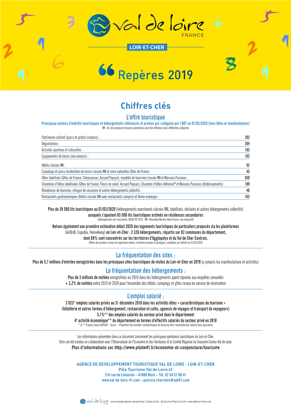 Repères 2019