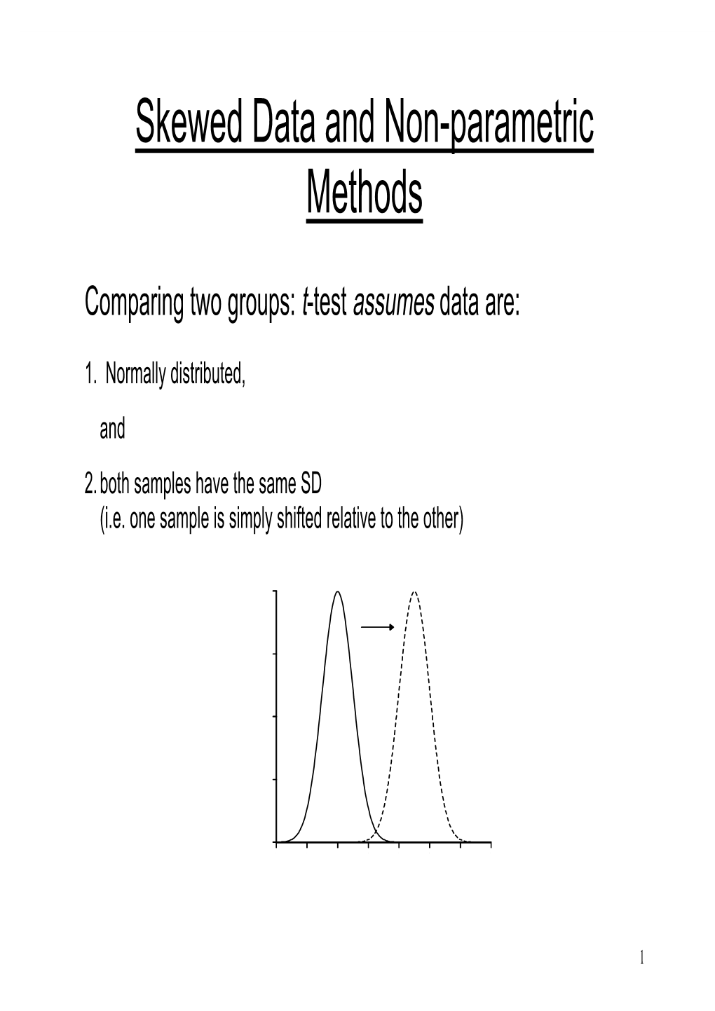 Skewed Data and Non-Parametric Methods