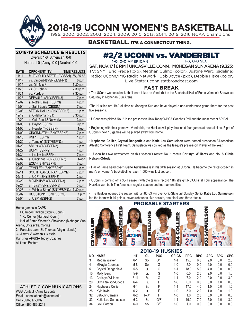 2018-19 Uconn Women's Basketball