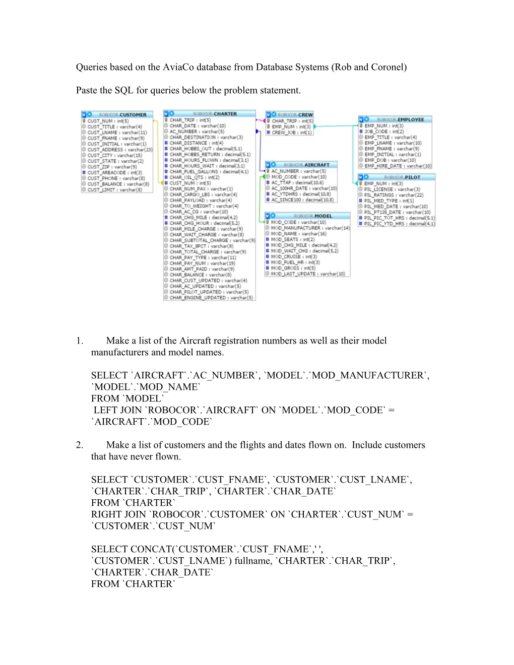 Queries Based on the Aviaco Database from Database Systems (Rob and Coronel)