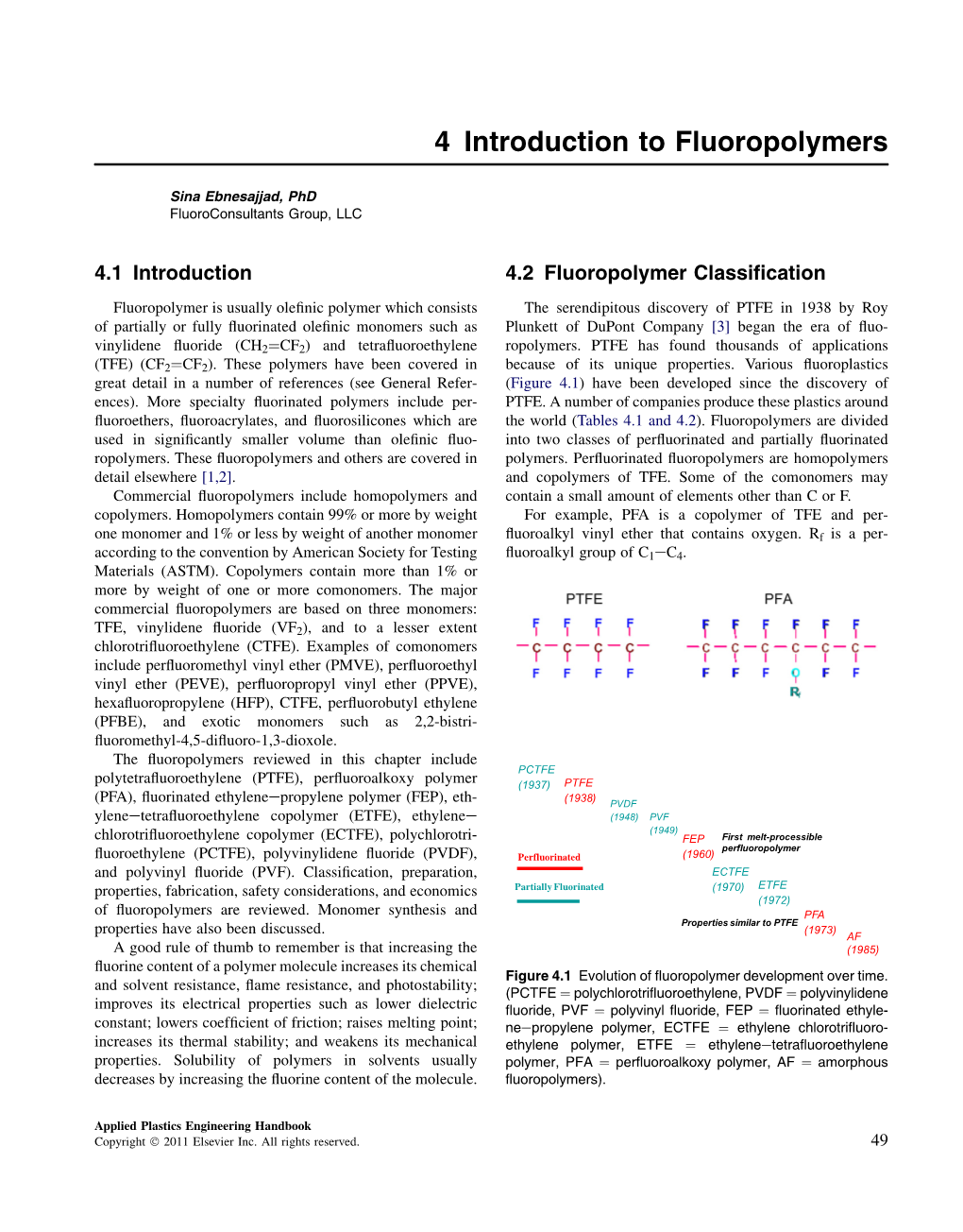 Introduction to Fluoropolymers