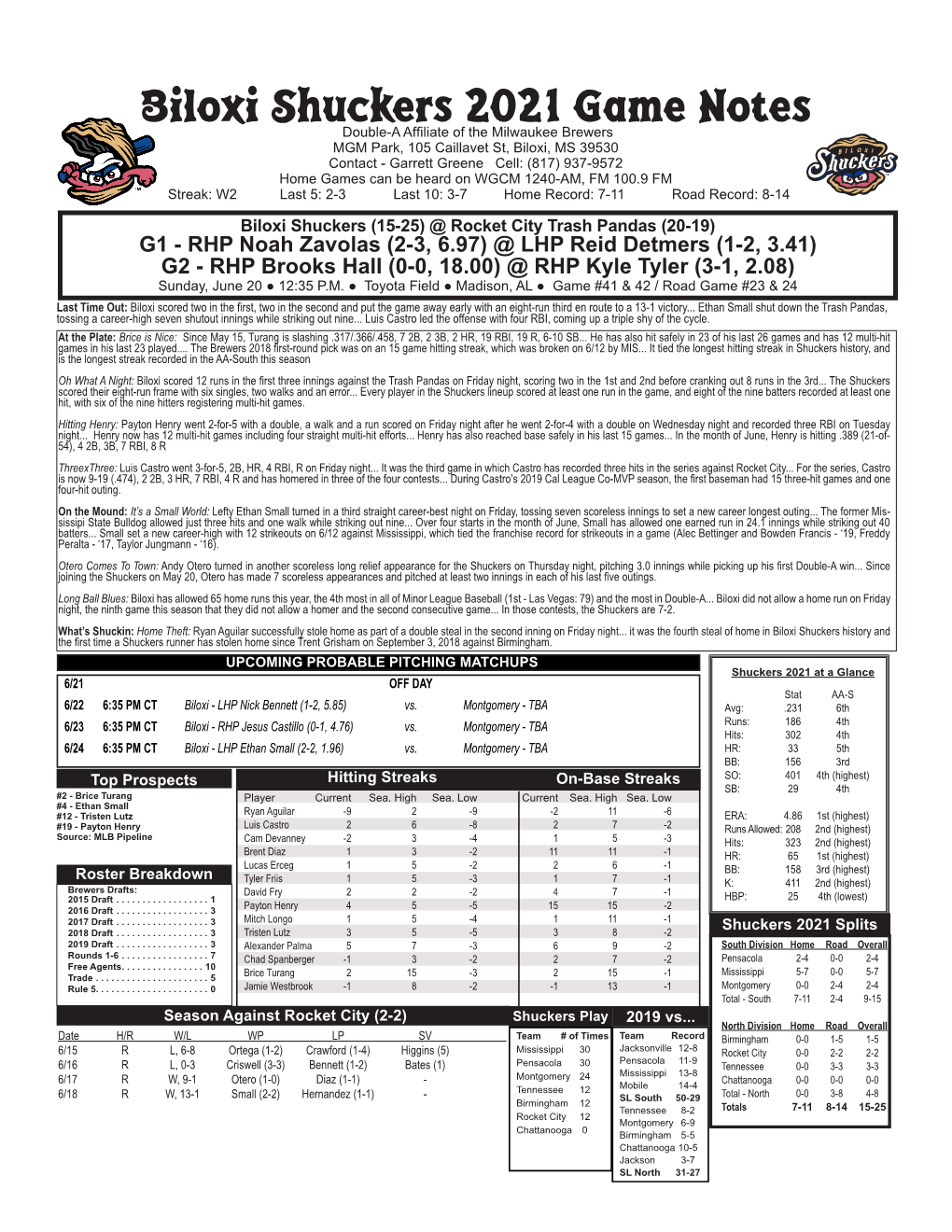 Biloxi Shuckers 2021 Game Notes