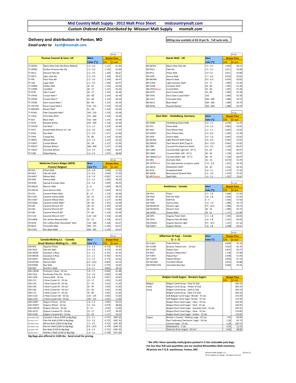 Mid Country 2012 Malt Price Sheet