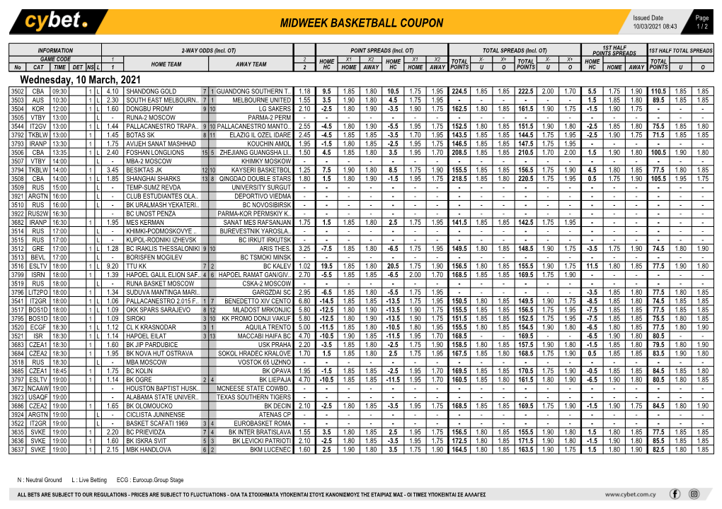 Midweek Basketball Coupon 10/03/2021 08:43 1 / 2