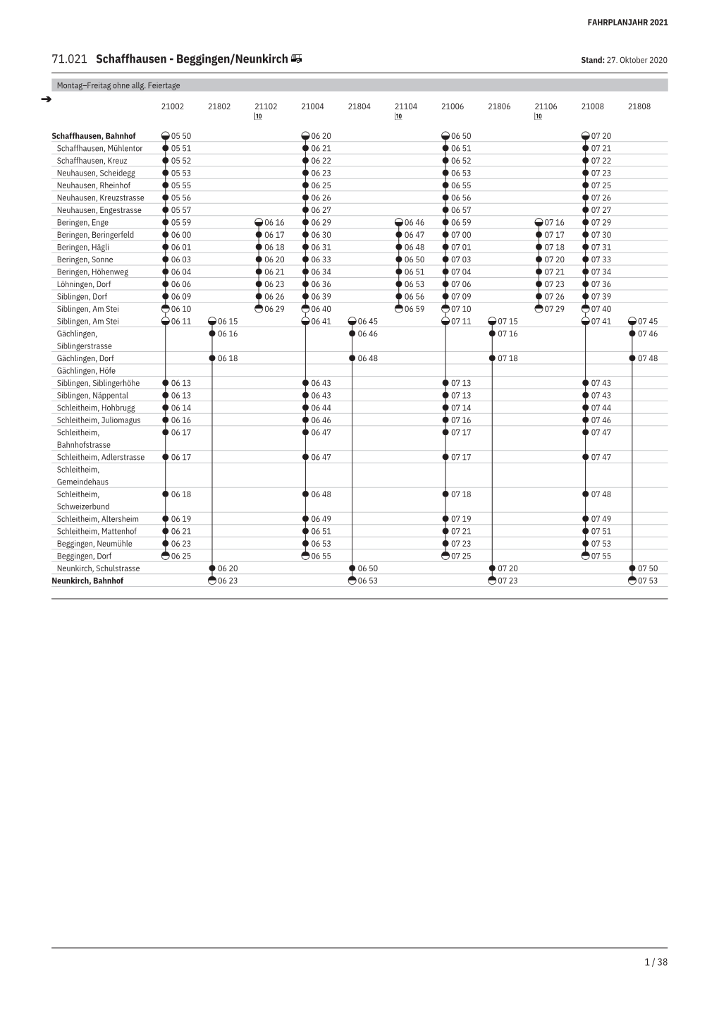 71.021 Schaffhausen - Beggingen/Neunkirch Stand: 27