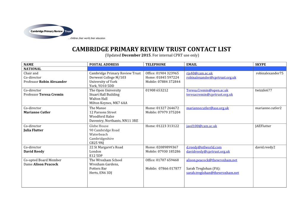 CAMBRIDGE PRIMARY REVIEW TRUST CONTACT LIST (Updated December 2015