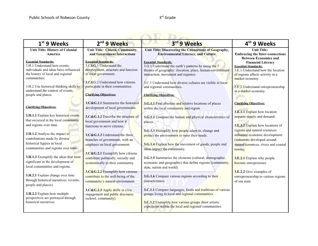 Public Schools of Robeson County 3Rd Grade