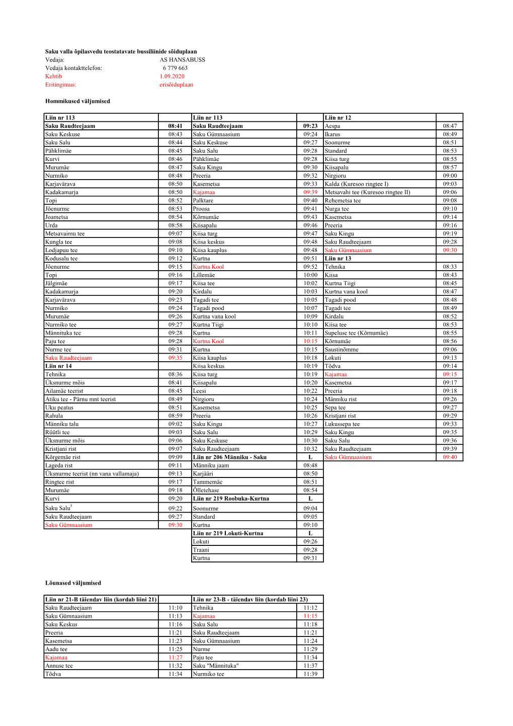 Saku Valla Õpilasvedu Teostatavate Bussiliinide Sõiduplaan Vedaja: AS HANSABUSS Vedaja Kontakttelefon: 6 779 663 Kehtib 1.09.2020 Eritingimus: Erisõiduplaan