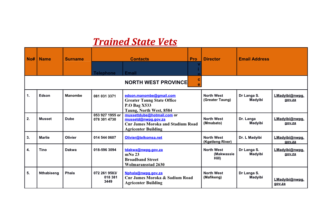 Trained State Vets