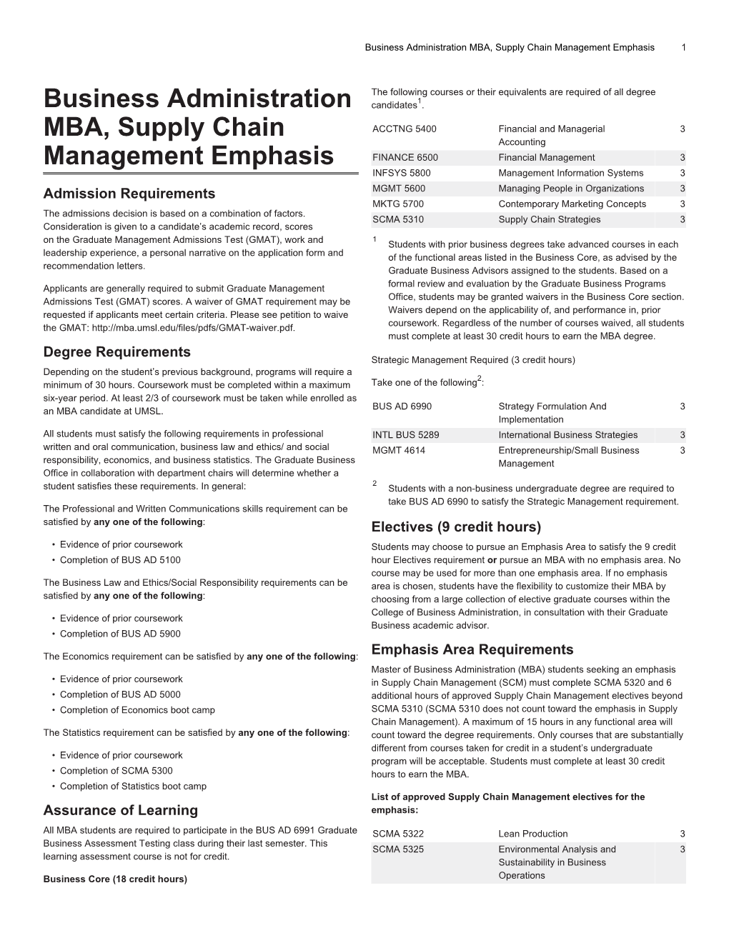 Business Administration MBA, Supply Chain Management Emphasis 1