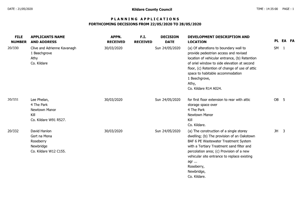 Forthcoming Decisions WE 19.05.20