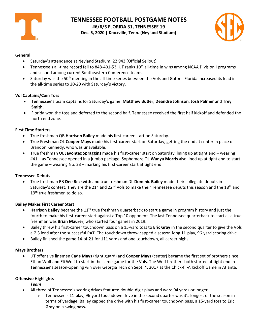 TENNESSEE FOOTBALL POSTGAME NOTES #6/6/5 FLORIDA 31, TENNESSEE 19 Dec