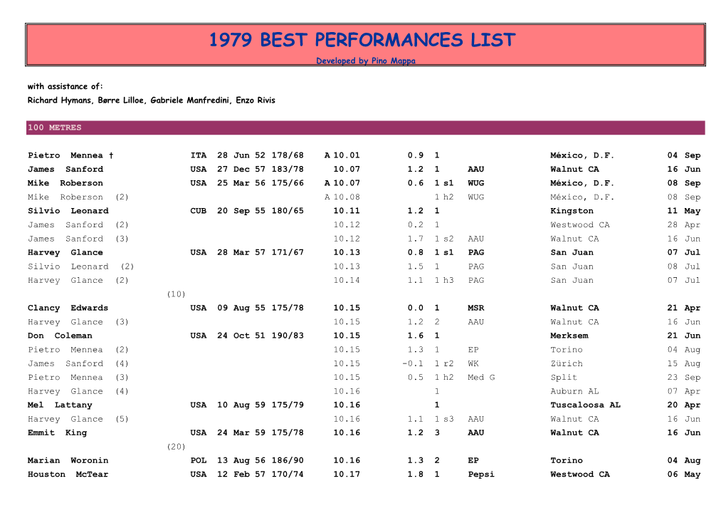 1979 BEST PERFORMANCES LIST Developed by Pino Mappa with Assistance Of: Richard Hymans, Børre Lilloe, Gabriele Manfredini, Enzo Rivis