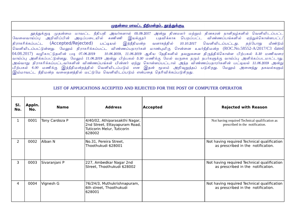 CO II Phase.Pdf