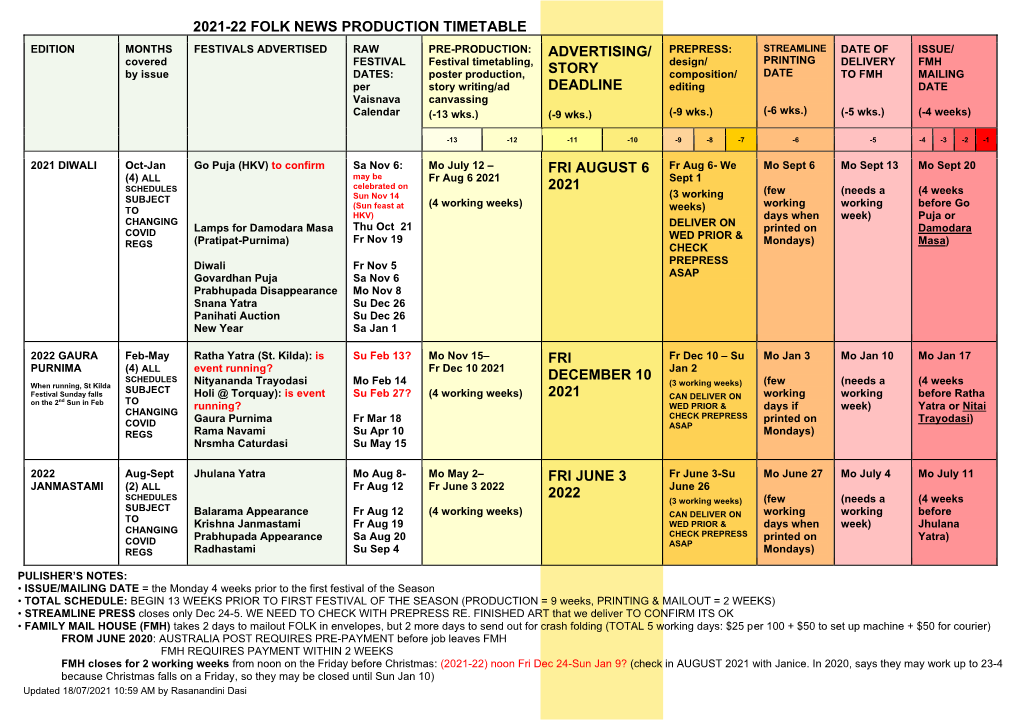 2008 Folk Production Timetable