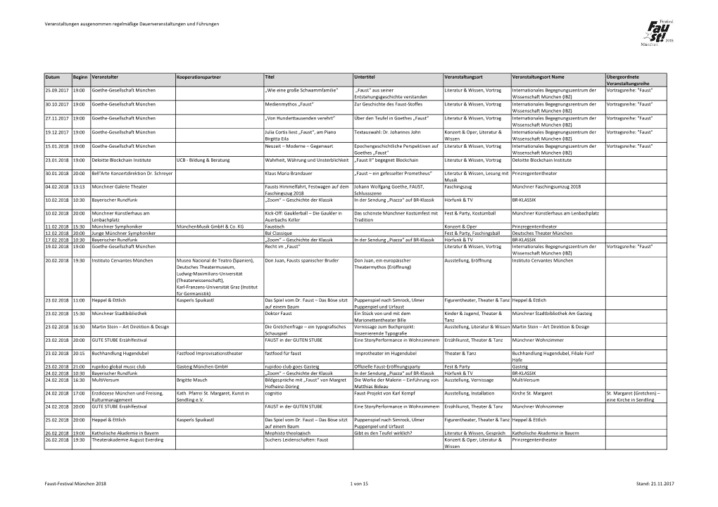 Veranstaltungen Ausgenommen Regelmäßige Dauerveranstaltungen Und Führungen