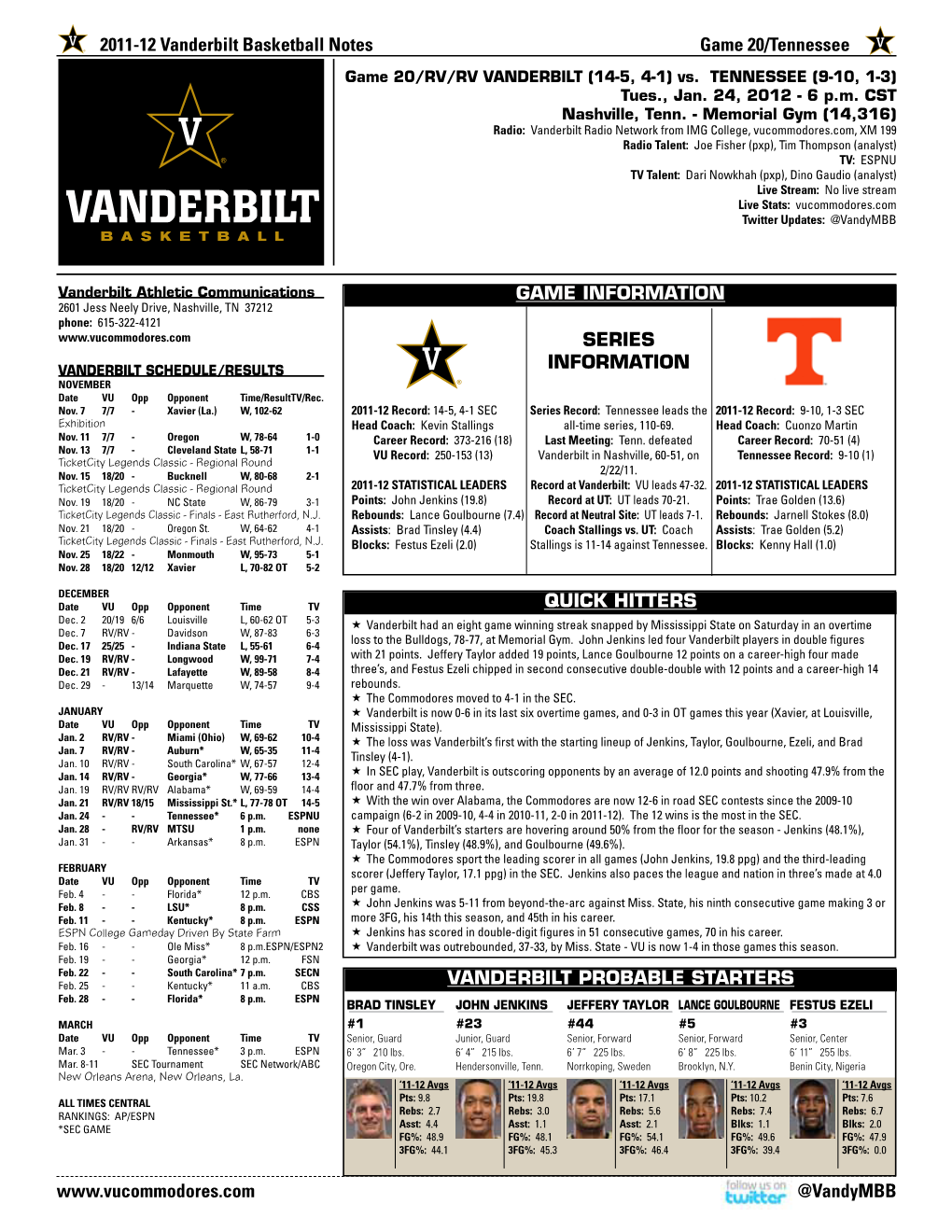 Tennessee at Vanderbilt