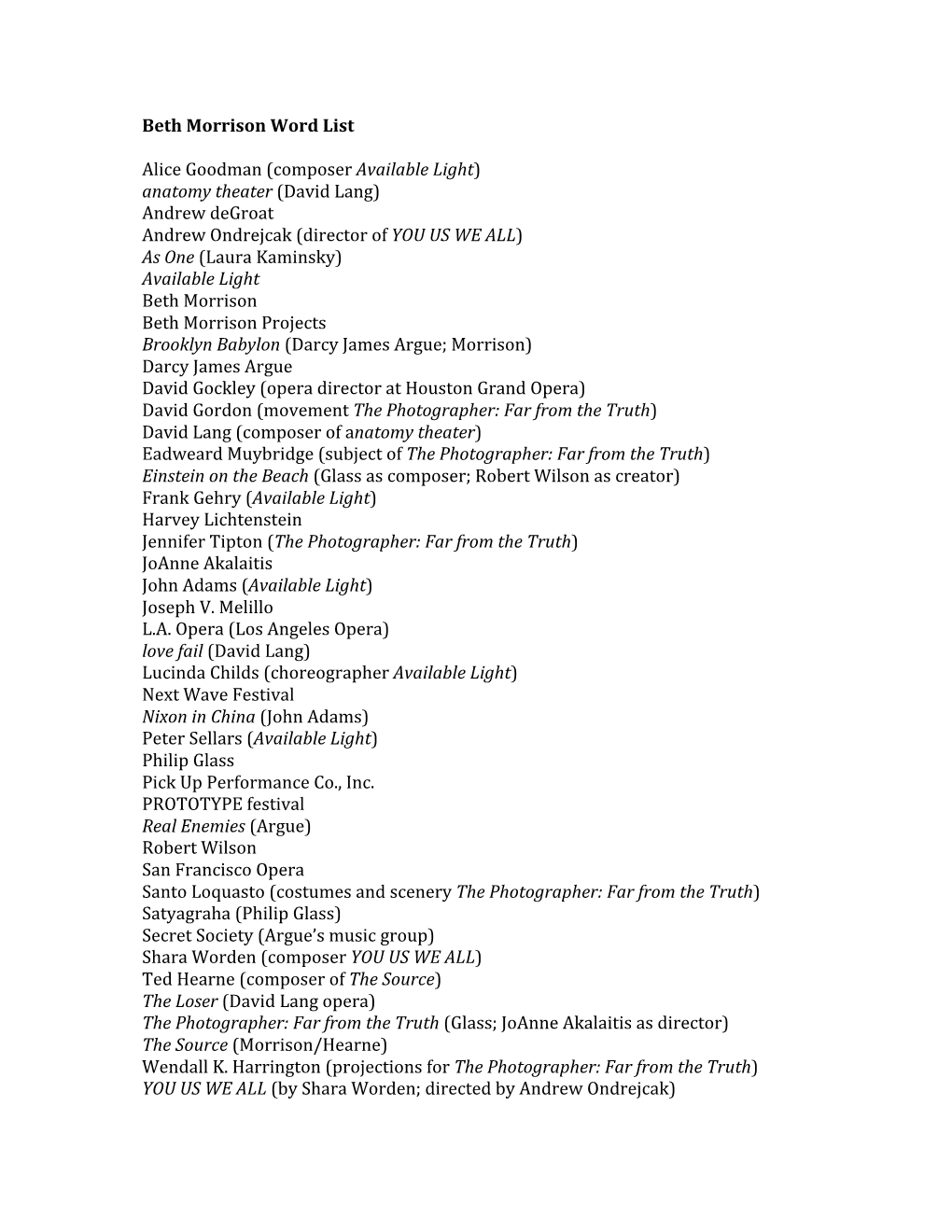 Beth Morrison Word List Alice Goodman (Composer Available Light)