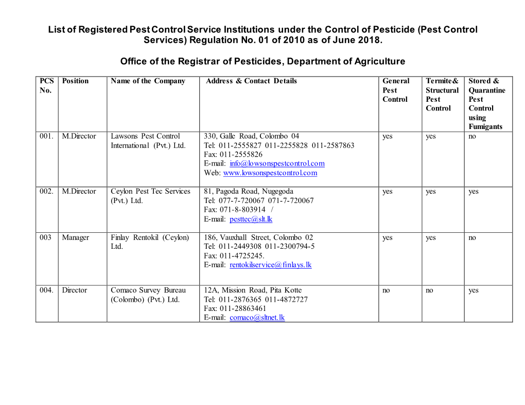 (Pest Control Services) Regulation No. 01 of 2010 As of June 2018