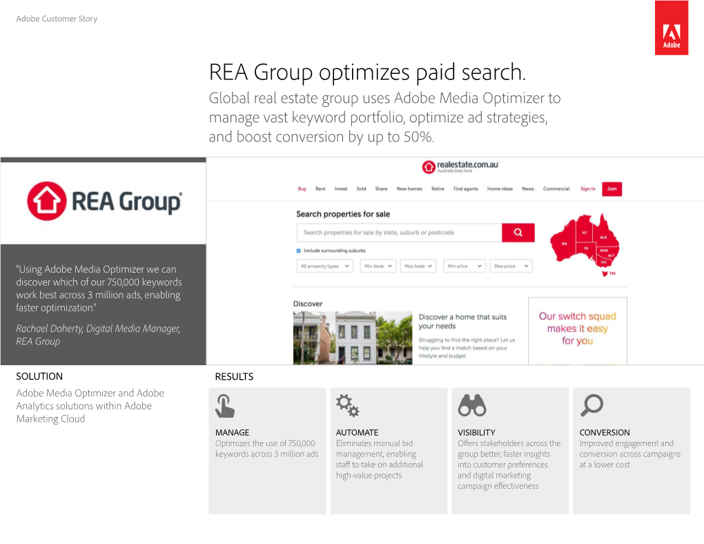 REA Group Optimizes Paid Search