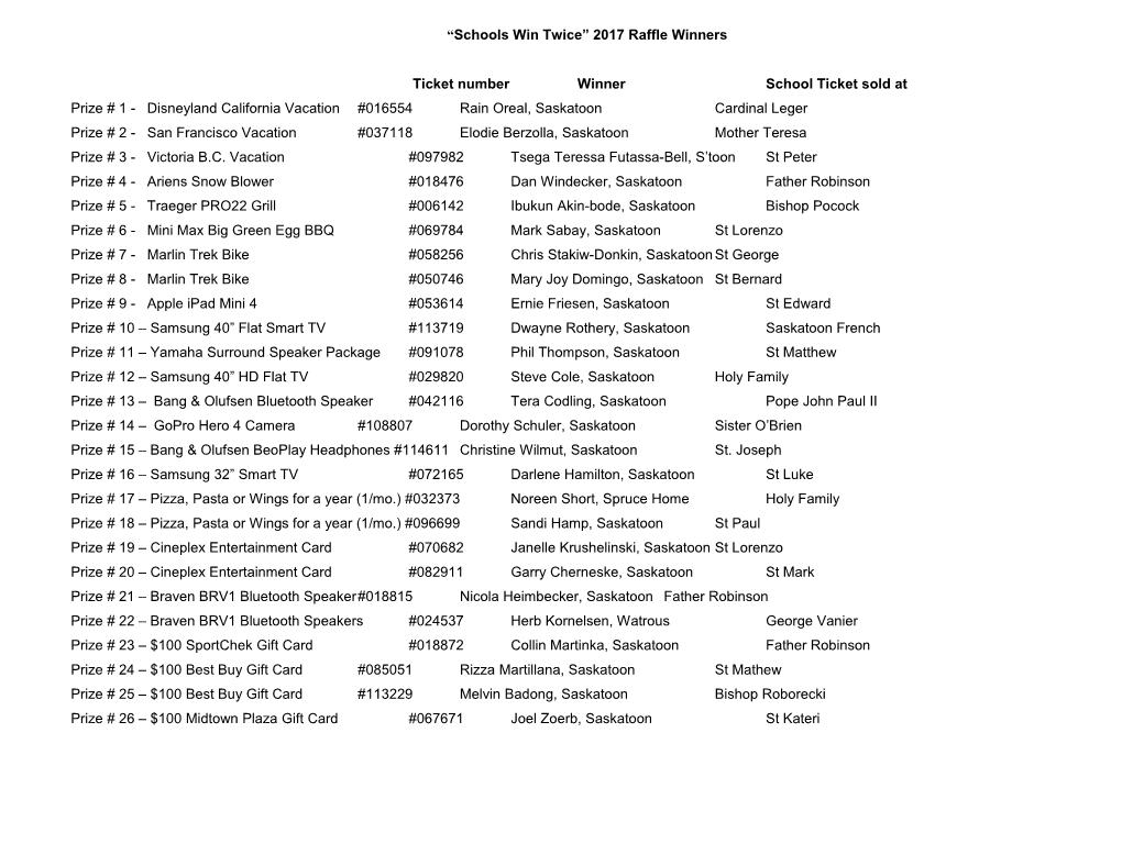 Schools Win Twice 2017 Raffle Winners