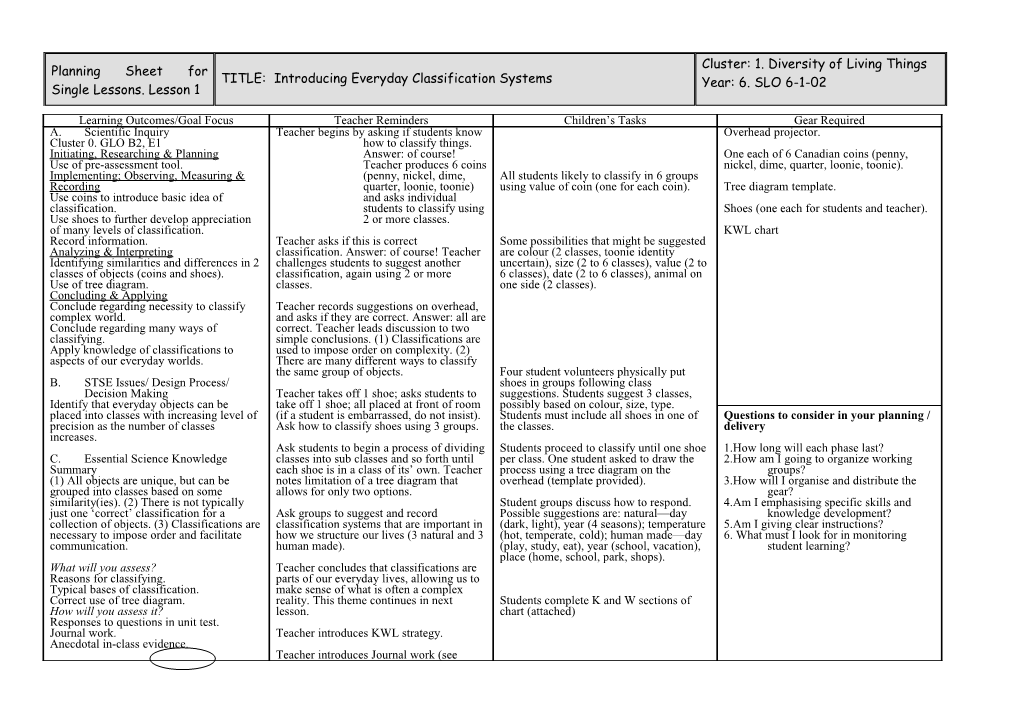 Planning Sheet for Single Lessons s2