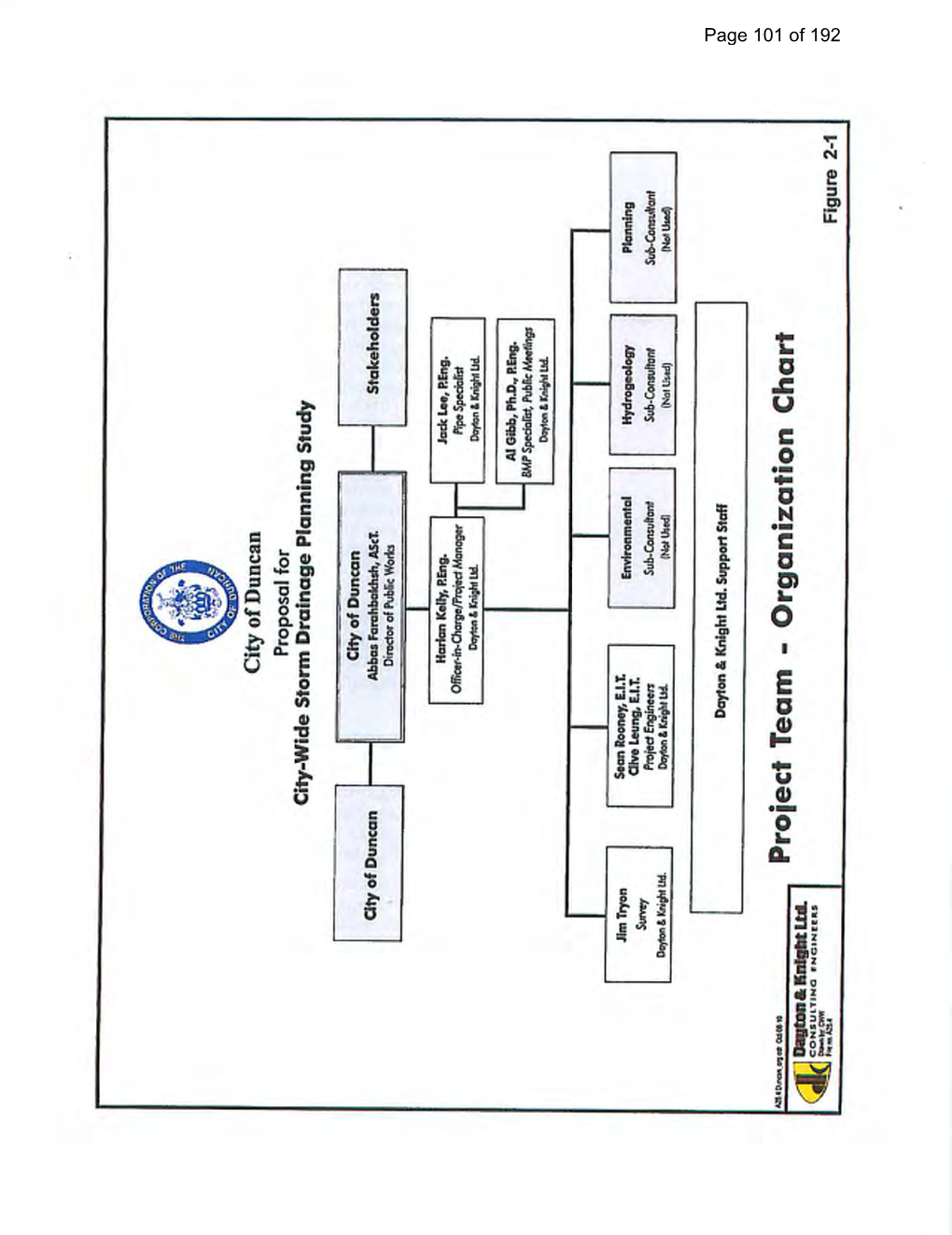 Project Team Expertise in Pipeline Hydraulics, Planning, Design Requirements, Construction Experience and Cost Estimating