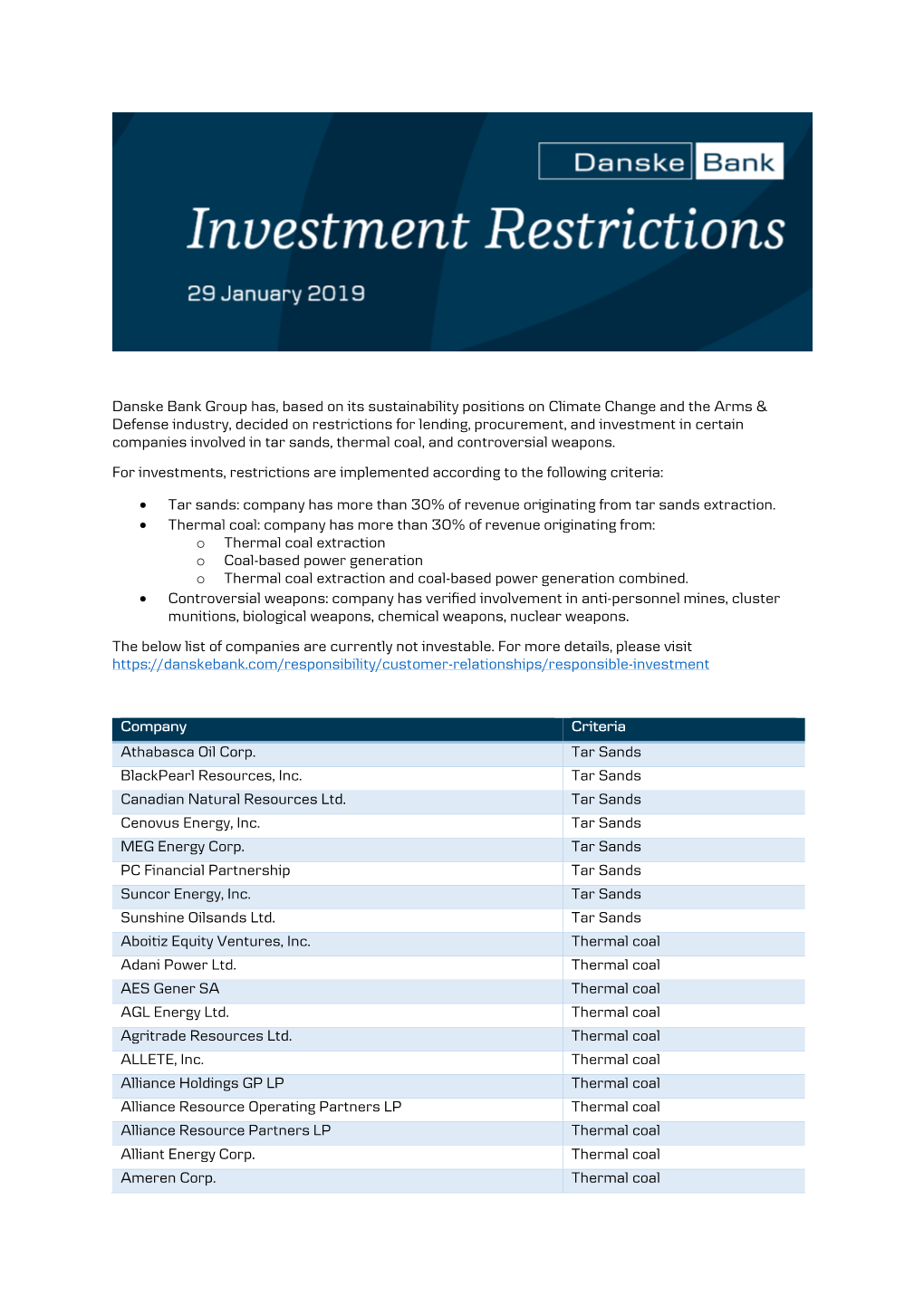 Investment Restrictions